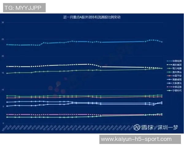 美媒体分析克林根进攻提升明显但防守仍需加强切勿忽视基本功 美媒体分析克林根进攻提升明显但防守仍需加强切勿忽视基本功